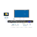 NovaStar VX1000 Pro – Video processor LED all-in-one 4K cu scaler și control ecrane LED