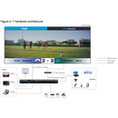 NovaStar TU40 Pro Procesor de control si redare