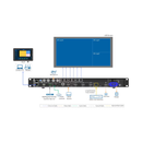 NovaStar VX600 Pro – Controller video LED compact cu scaler integrat pentru ecrane LED