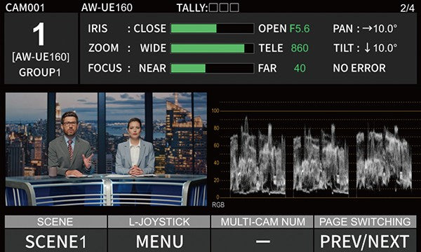 Panasonic AW-RP200GJ – Remote Camera Controller