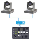 KIT 2 camere PRO PTZ 1080p 30x NDI