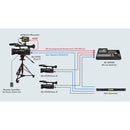 Cameră video Panasonic AG-CX370 UHD 4K