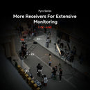 Hollyland Pyro H - 4K HDMI – Sistem de transmisie video wireless