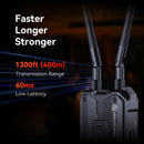 Hollyland Pyro H - 4K HDMI – Sistem de transmisie video wireless