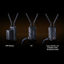 Hollyland Pyro H - 4K HDMI – Sistem de transmisie video wireless