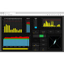 RTW 320517ND TouchControl 5 Dante – Monitor audio profesional cu touchscreen și analiză Dante pentru broadcast și studio