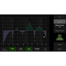 RTW 320517ND TouchControl 5 Dante – Monitor audio profesional cu touchscreen și analiză Dante pentru broadcast și studio