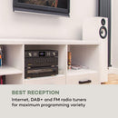 auna iTuner – Receptor Hi-Fi cu Internet Radio, DAB+/FM și Wi-Fi