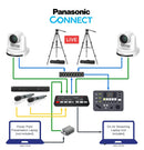 Panasonic PTZ Education Promo Bundle - cbspro
