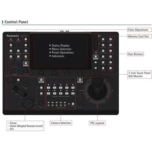 Panasonic AW-RP150 Controler remote pentru camere robotice - cbspro