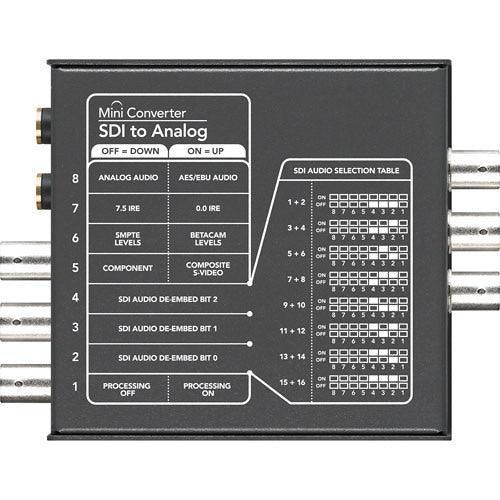 Mini Converter SDI to Analog – Convertor SDI la analog pentru integrar