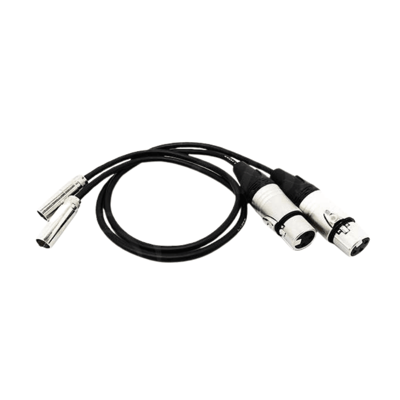 Cabluri Blackmagic Design Mini XLR pentru Video Assist - cbspro
